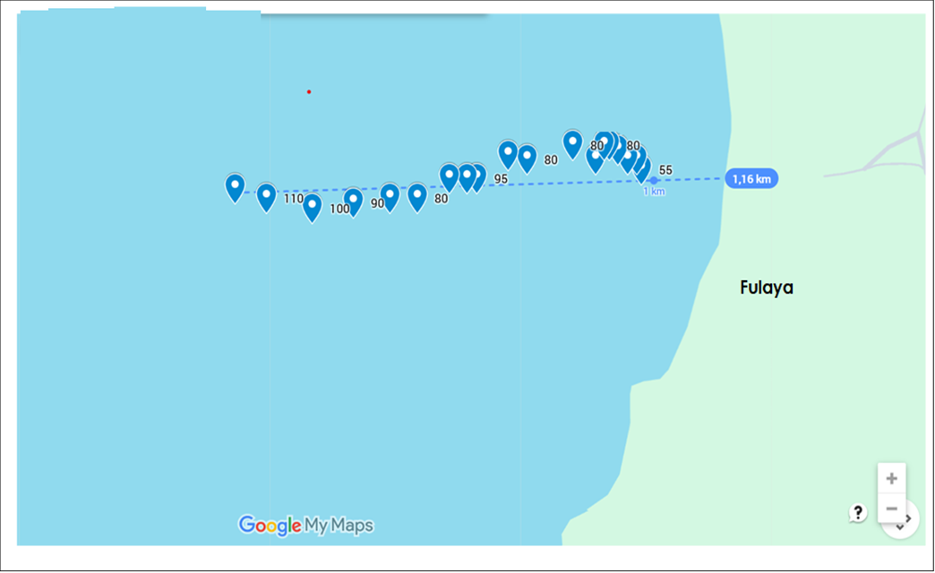 Bathymetry Map